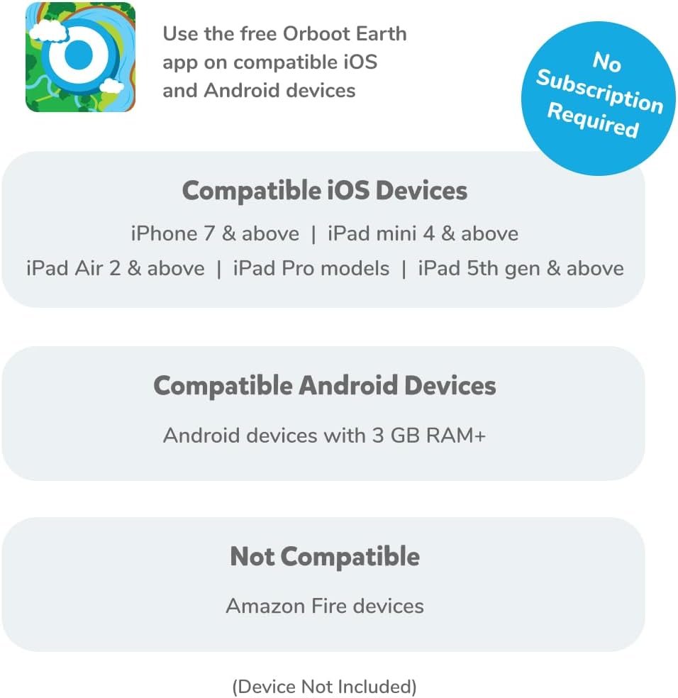 PlayShifu Orboot Earth – Interactive AR World Globe for Kids