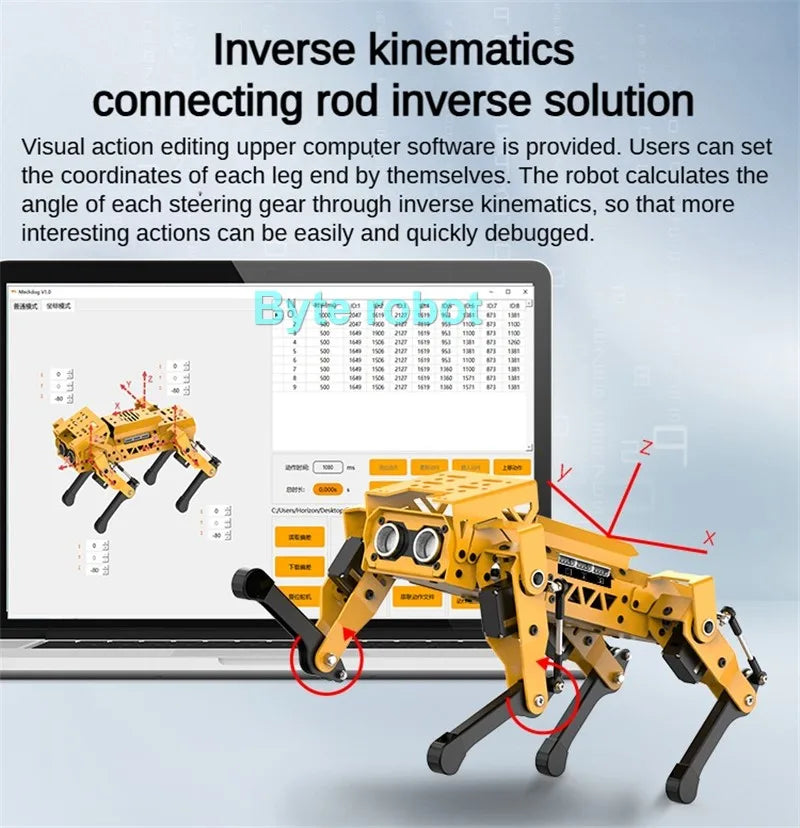 Quadruped AI Robot Dog - Bionic Robotics Kit