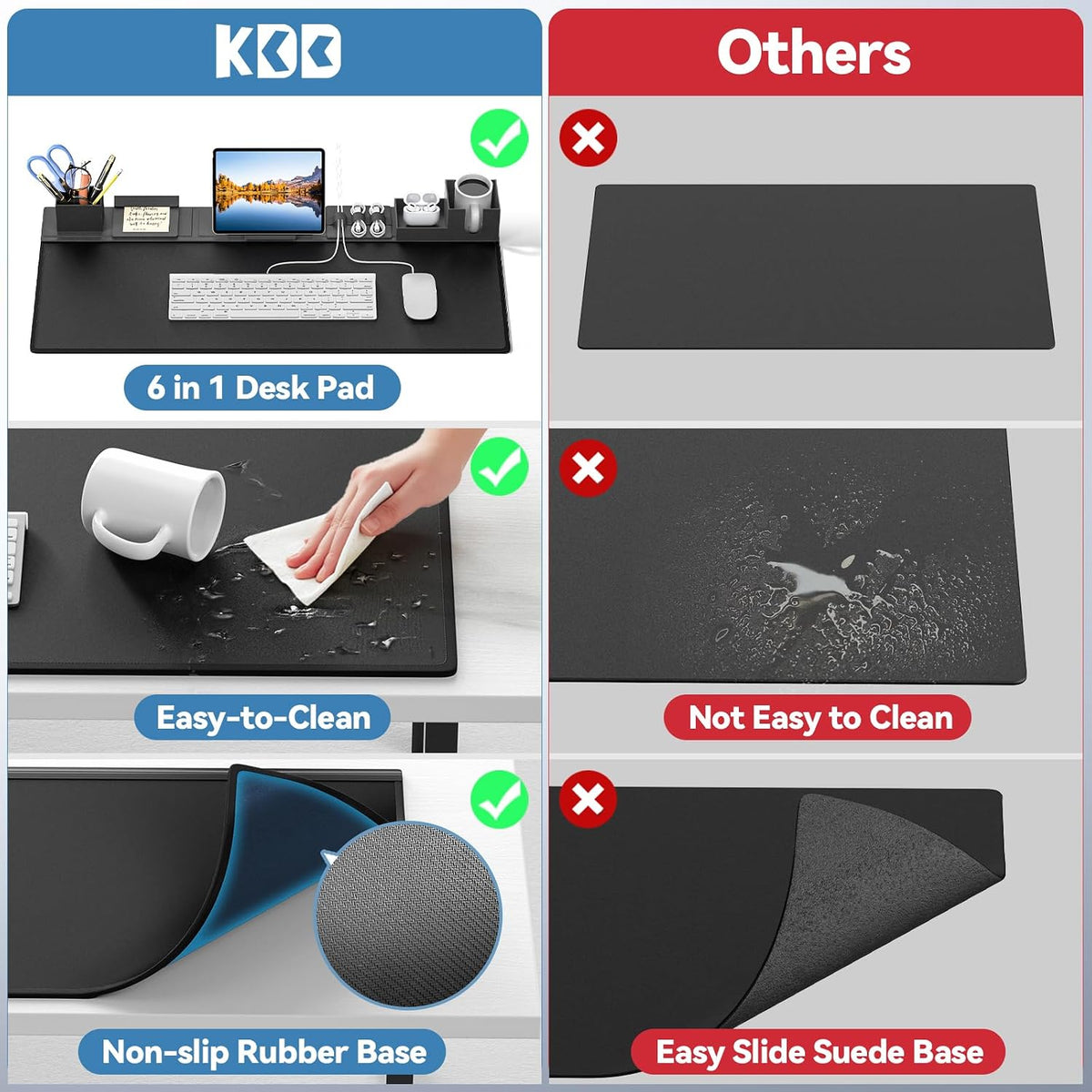 KDD Desk Pad Mat Set. 6 in 1 Mouse Mat with Magnetic Desktop Storage Accessories DIY Feature for Phone and Tablet Stand/Cup Holder/Pen Card Holder/Cable Management for Home Office Accessories