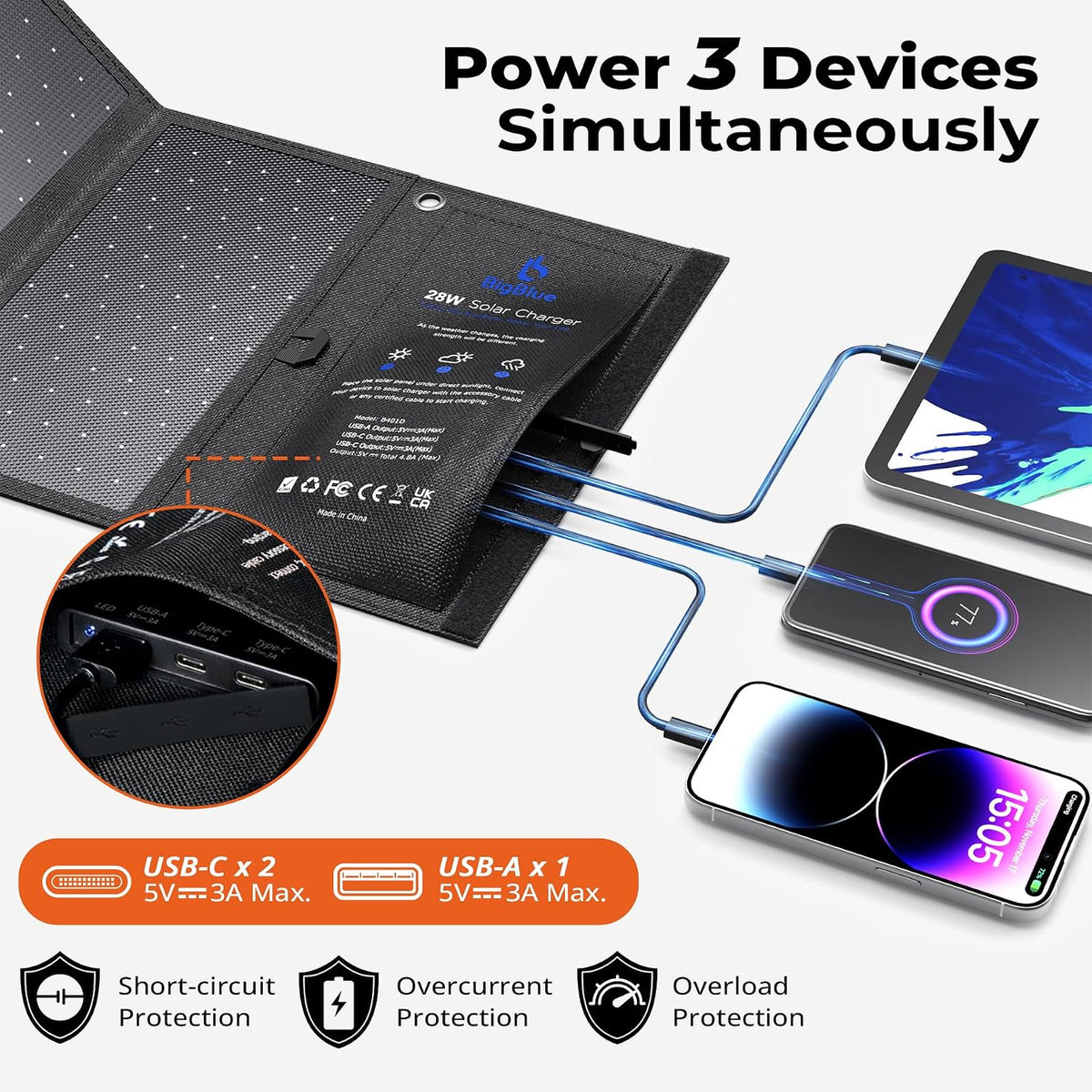 BigBlue 28W High-Efficiency Solar Panel Charger with Dual USB-C and USB-A | Solar Phone Charger for Camping. Backpacking. Folding Solar Panels for iPhone. iPad. Samsung Galaxy. Power Bank. GPS etc