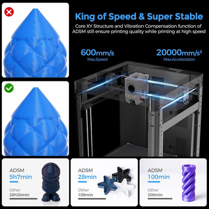 High Speed 3D Printer Precision Rapid Fabrication
