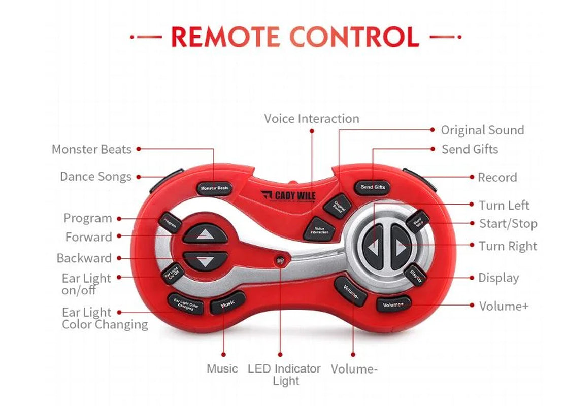 K3 Cady Wile Robot Interactive Smart Toy Companion